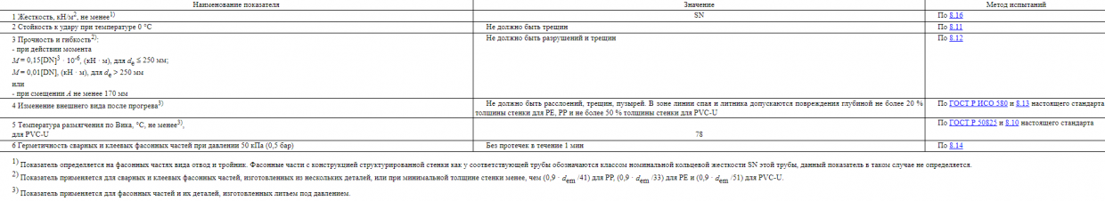 tablica8